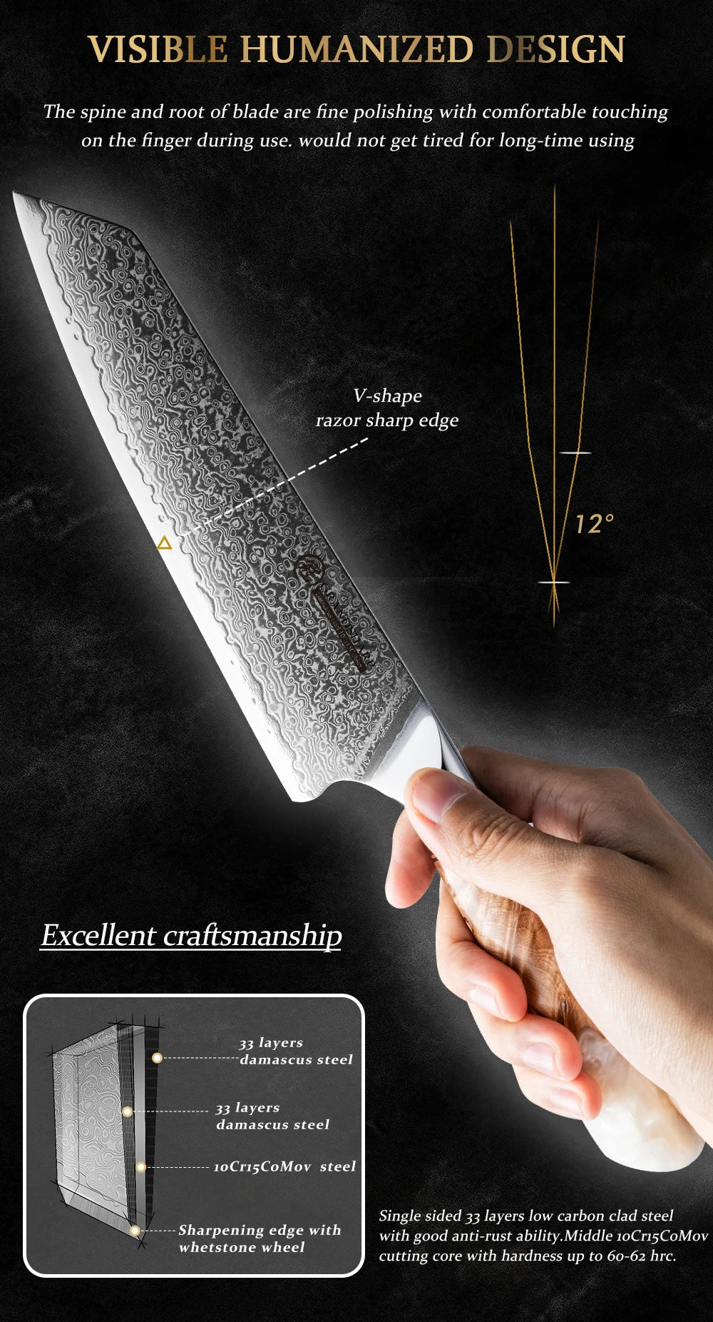 Grandsharp 1-4 Pieces Knife Damascus Steel 10cr15c0mov Steel