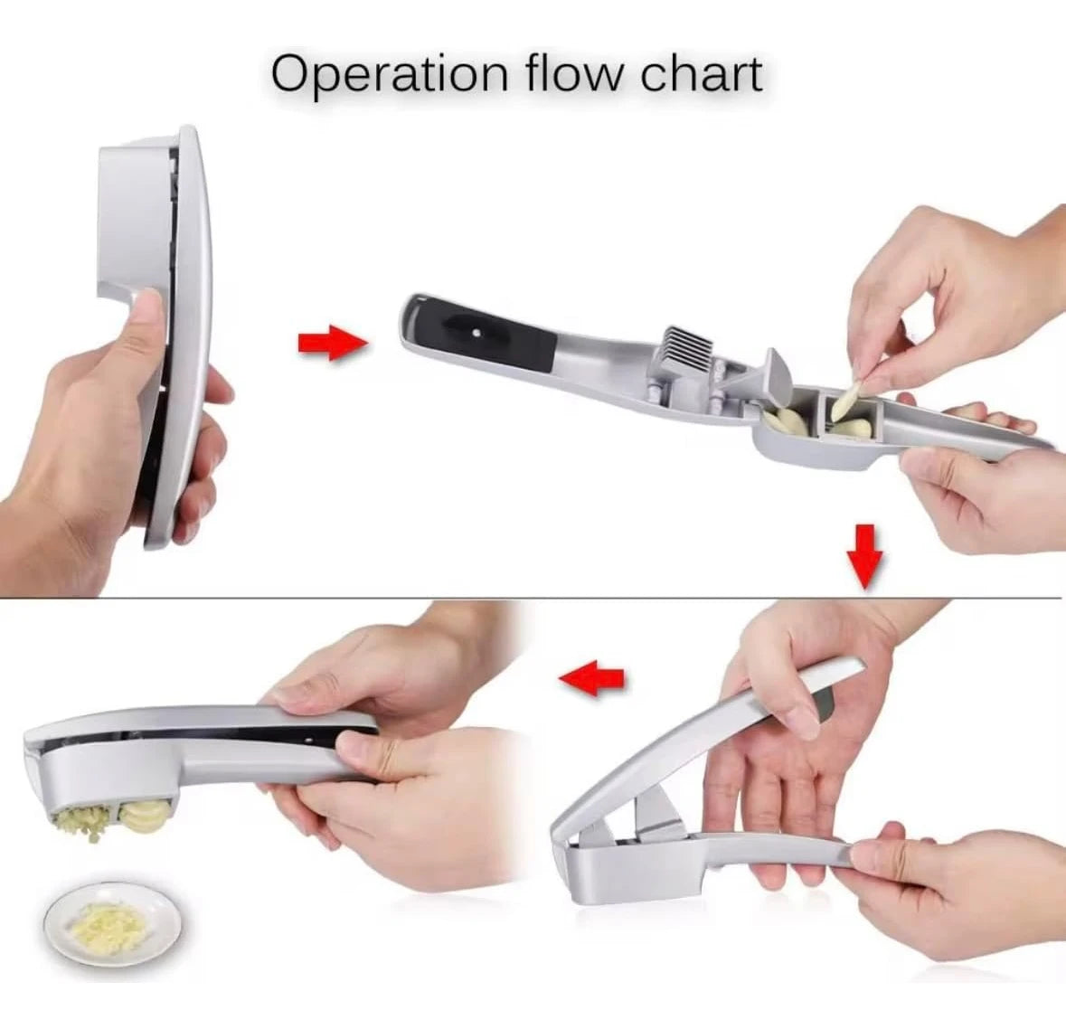 Garlic Press 2-In-1 Mincer Crusher Slicer Peeler &