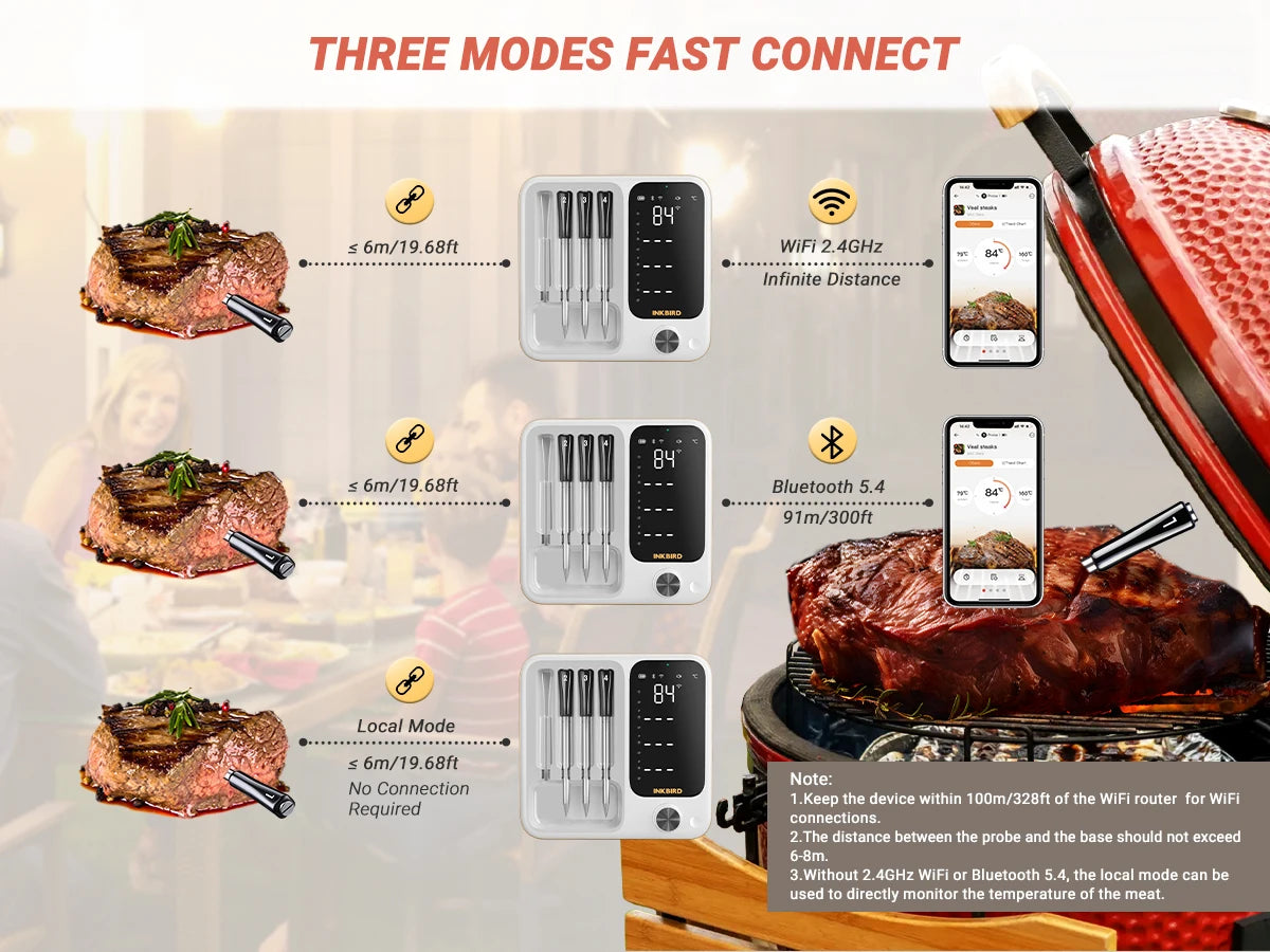 Inkbird Int-14-Bw Wifi Bluetooth Meat Thermometer Probes Wireless