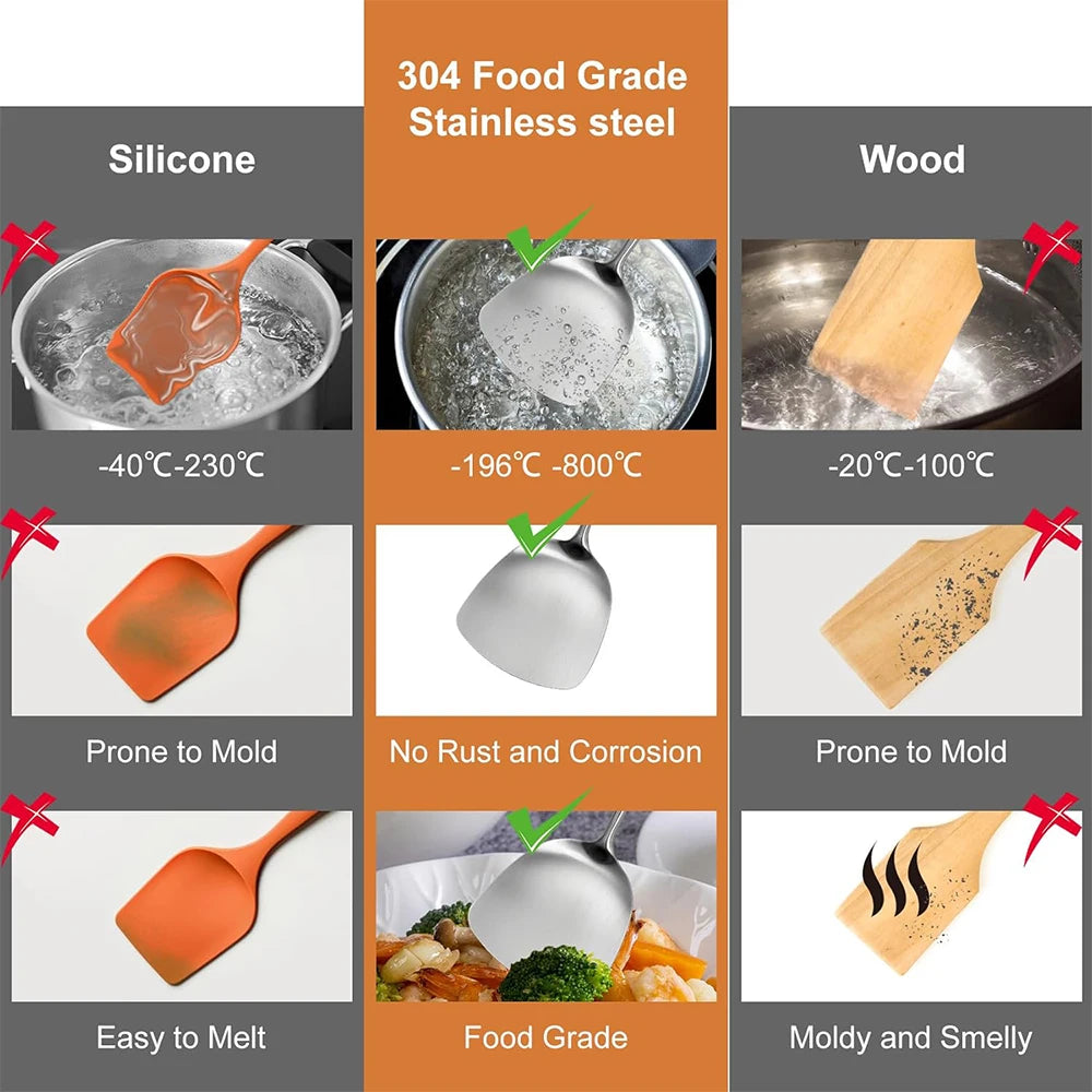 Lmetjma 304 Stainless Steel Utensils All Metal Long