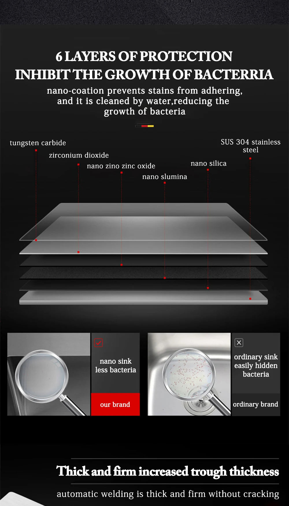 Dqok Stainless Steel Sink Slot Dish Basin Sink