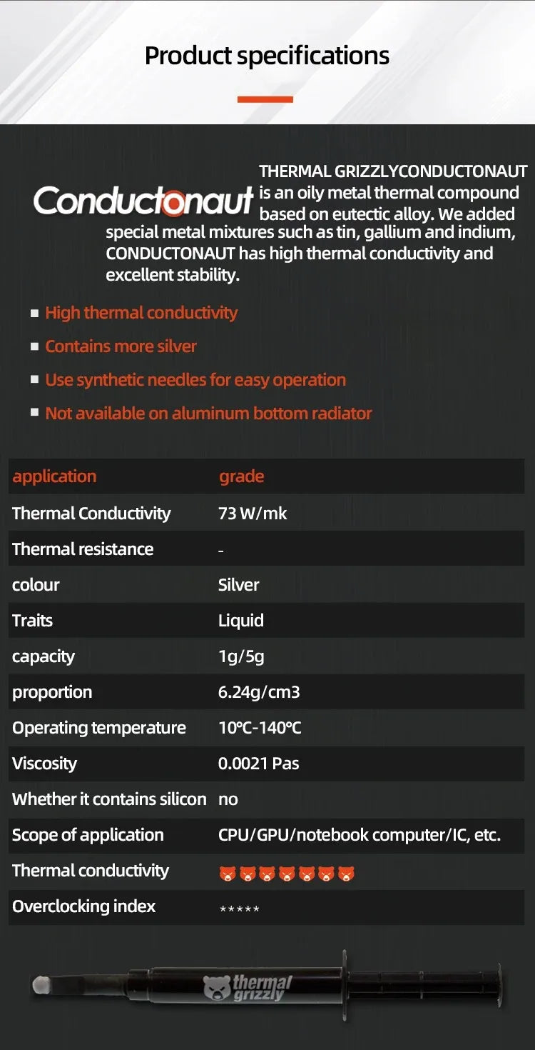 Thermal Grizzly Thermal Paste 12 5w/Mk High Performance