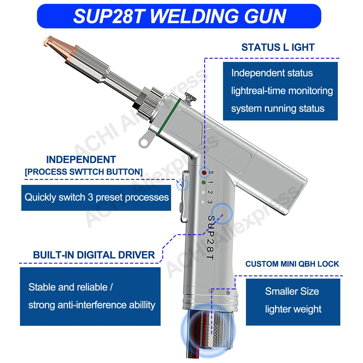 Raycus 3000w Laser Welder In Laser Welder Welding