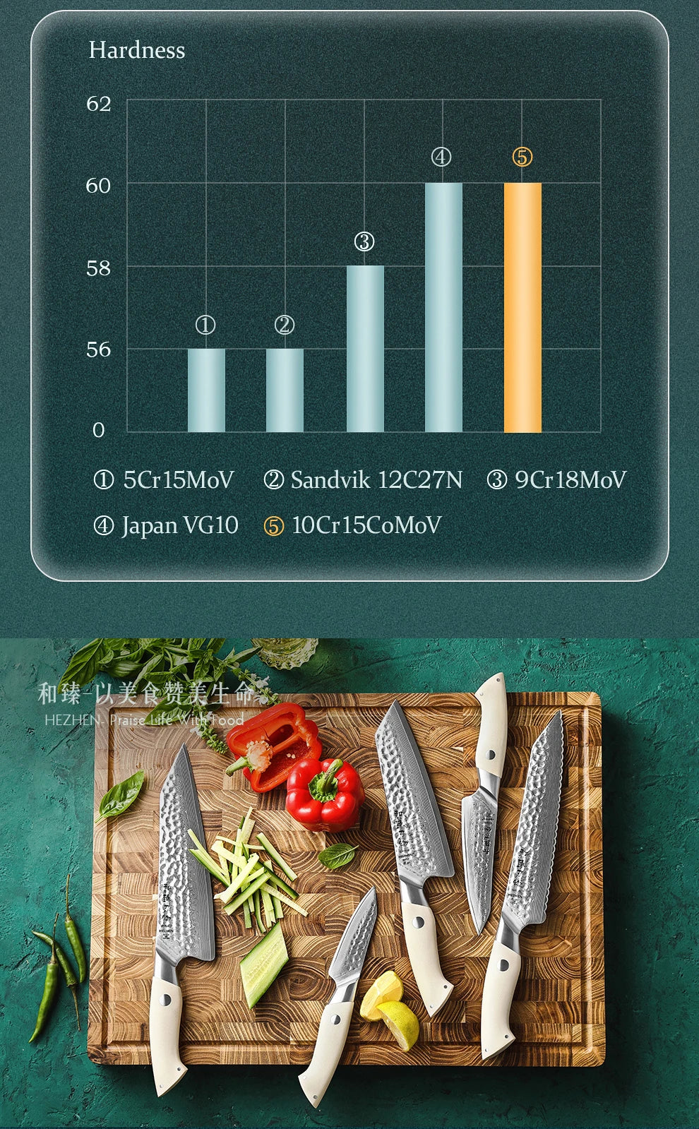 Hezhen 1pc Or 5pc Knife Chef Knife 67
