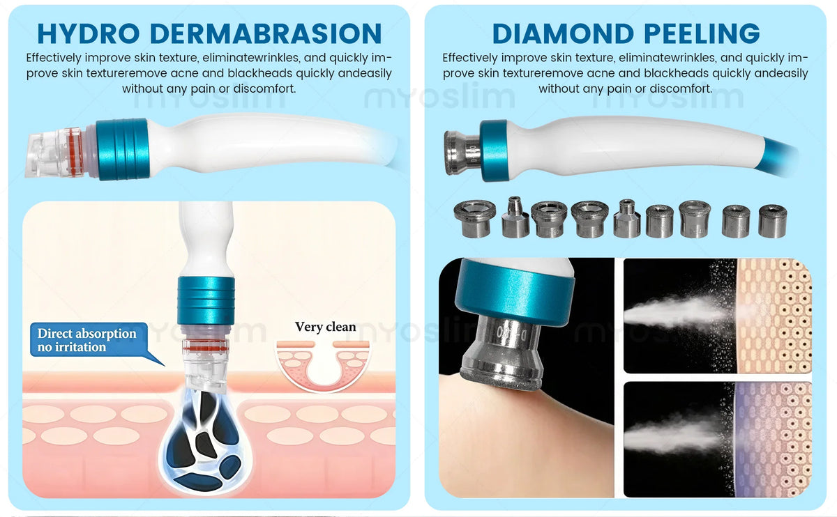 14 In Hydro Beauty Skin Care Master Machine