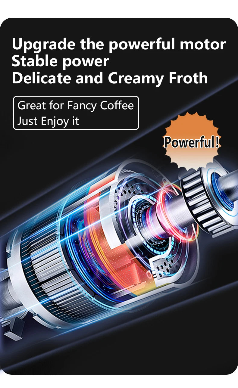 Minl Mik Frother Usb Rechargeable Speeds Foam Maker