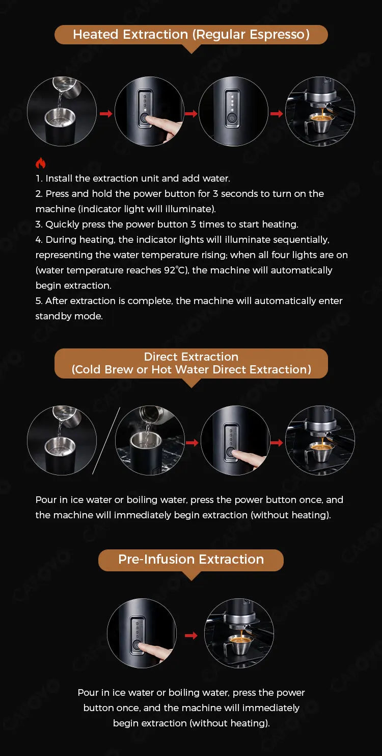 Cafovo Pe2 Wireless Espresso Machine 58mm Bottomless Portafilter