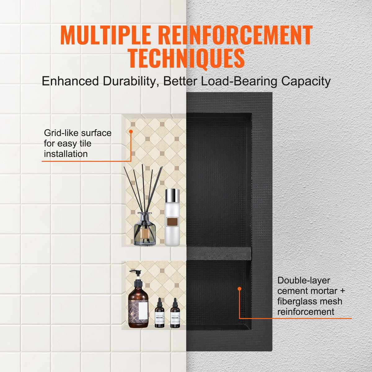 Succebuy Shower Niche Ready Tile Shelf Organizer Corners