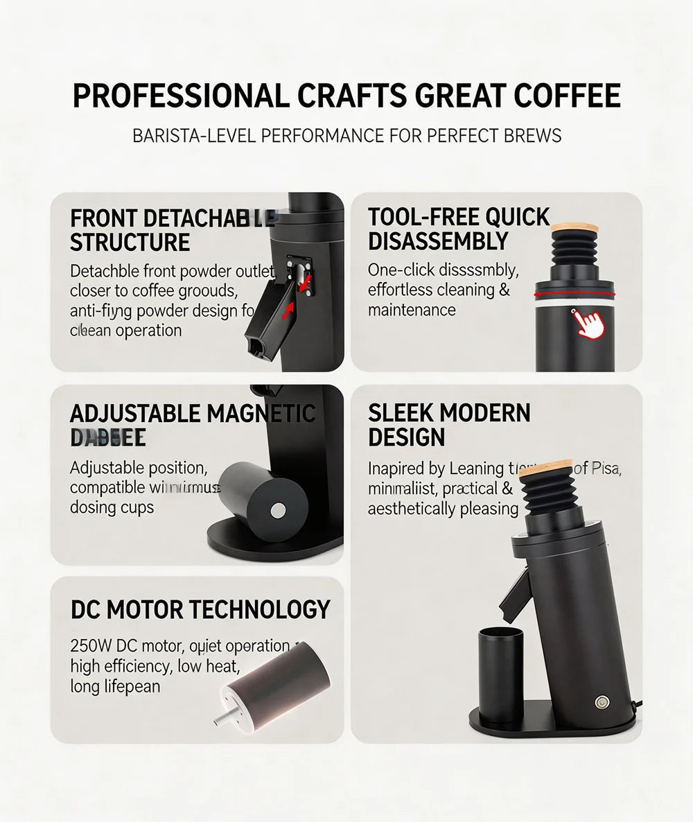 Lx Nb64 Air Dose Coffee Grinder 64mm Titanium