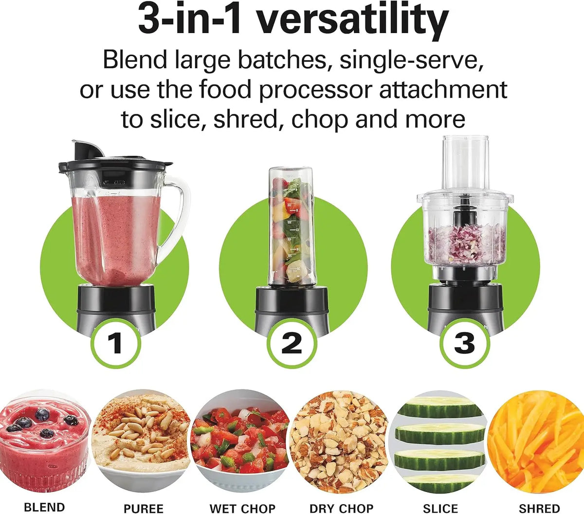 Blender Food Processor Combo 40oz Glass Jar Travel