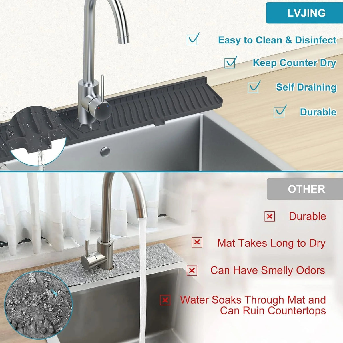 Extra Large Silicone Dish Drying Mat - Non-Slip