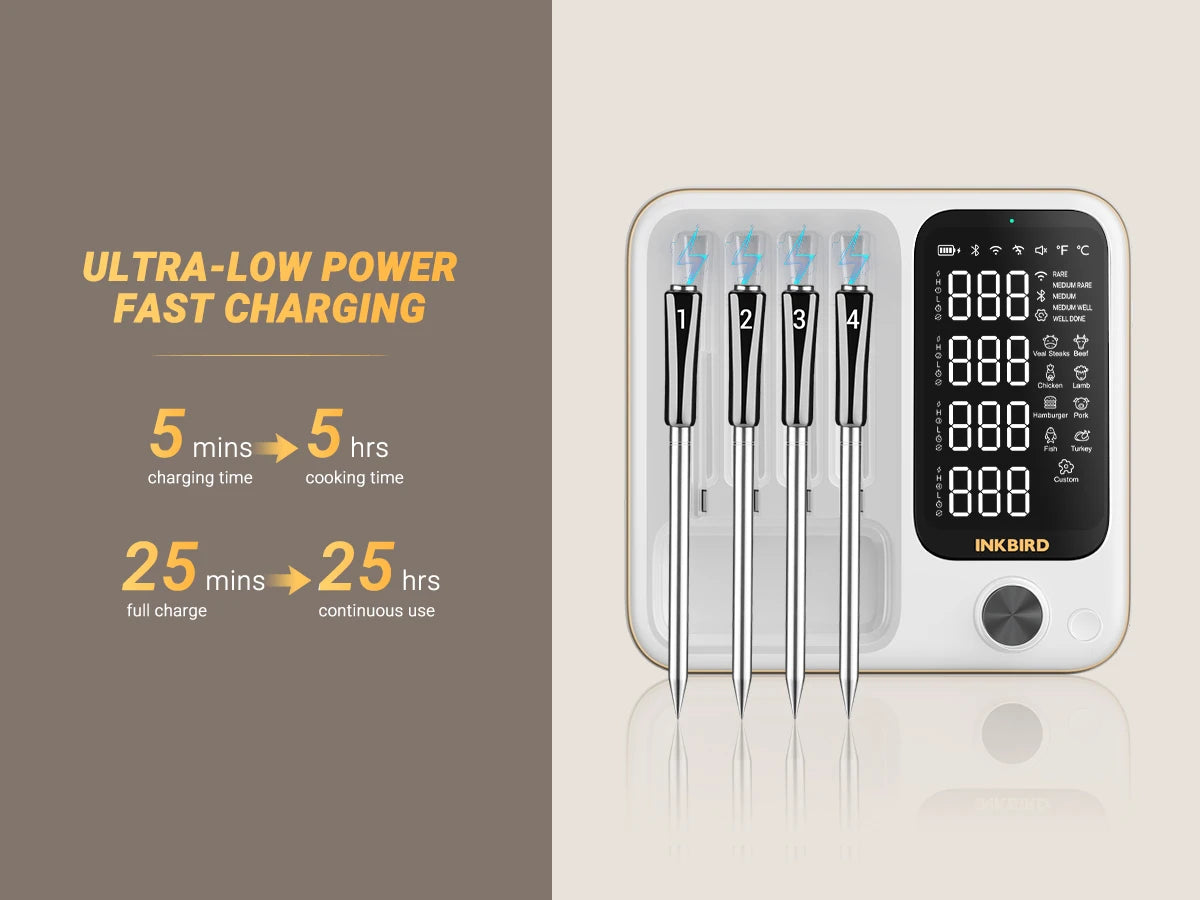 Inkbird Int-14-Bw Wifi Bluetooth Meat Thermometer Probes Wireless