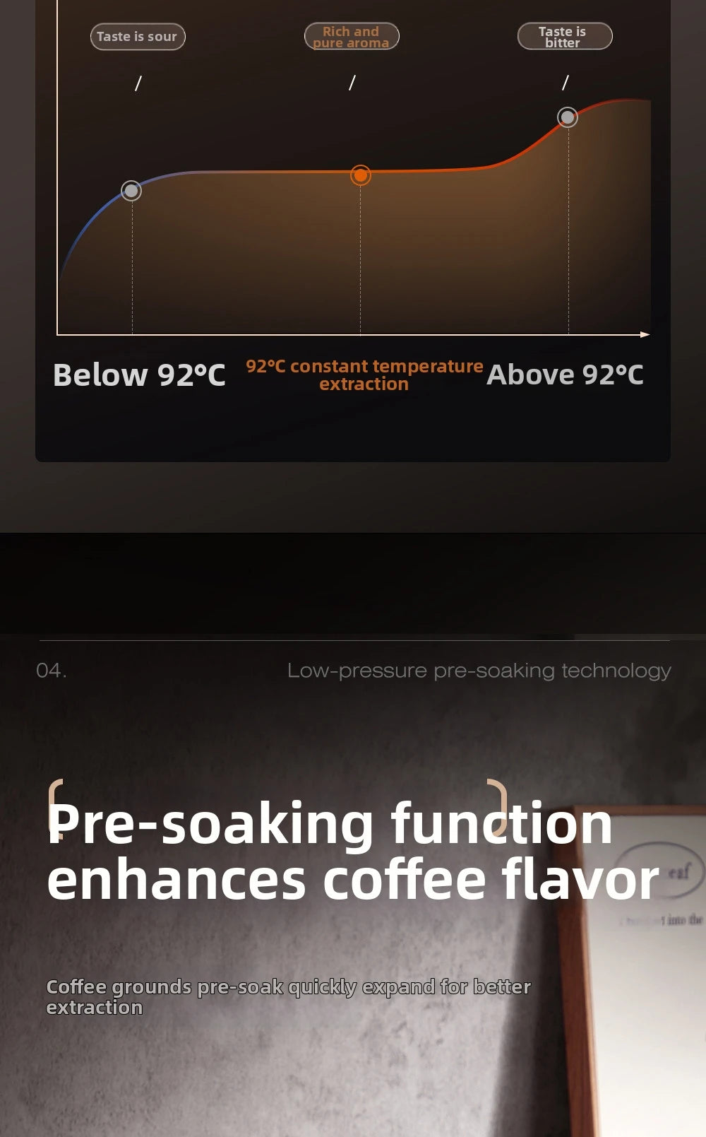 2-In-1 Cold & Coffee Maker Built-In Grinder &