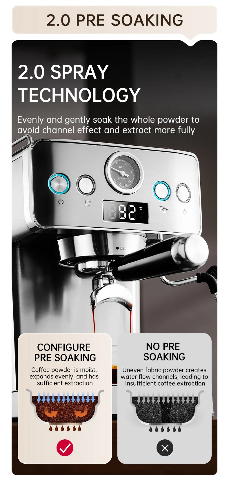20bar Semi-Automatic Espresso Machine Stainless Steel Casing