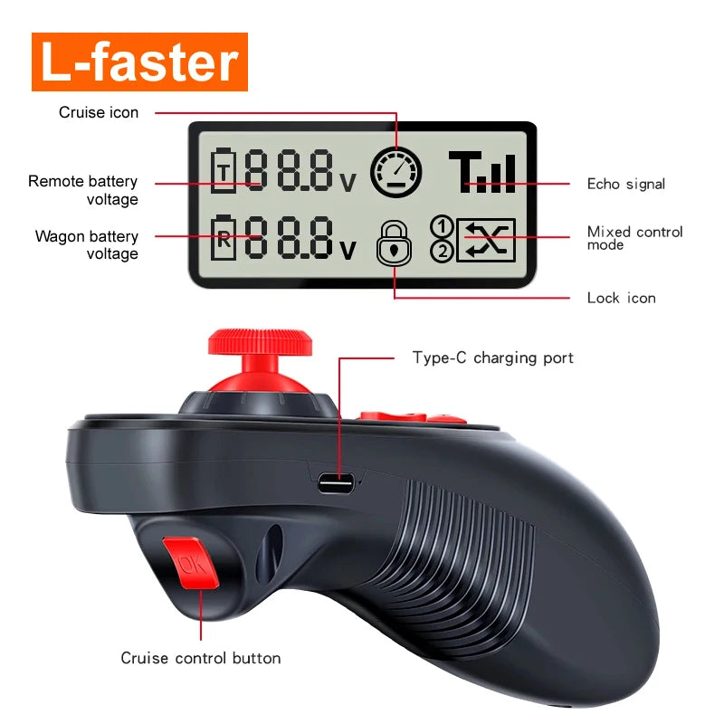 24v Electric 4wd Brushed Controller Wireless Remote Joystick