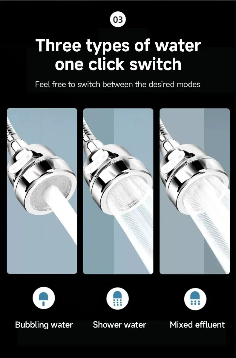 Modes Universal Faucet Extenders Adapter 360 Rotation Filter