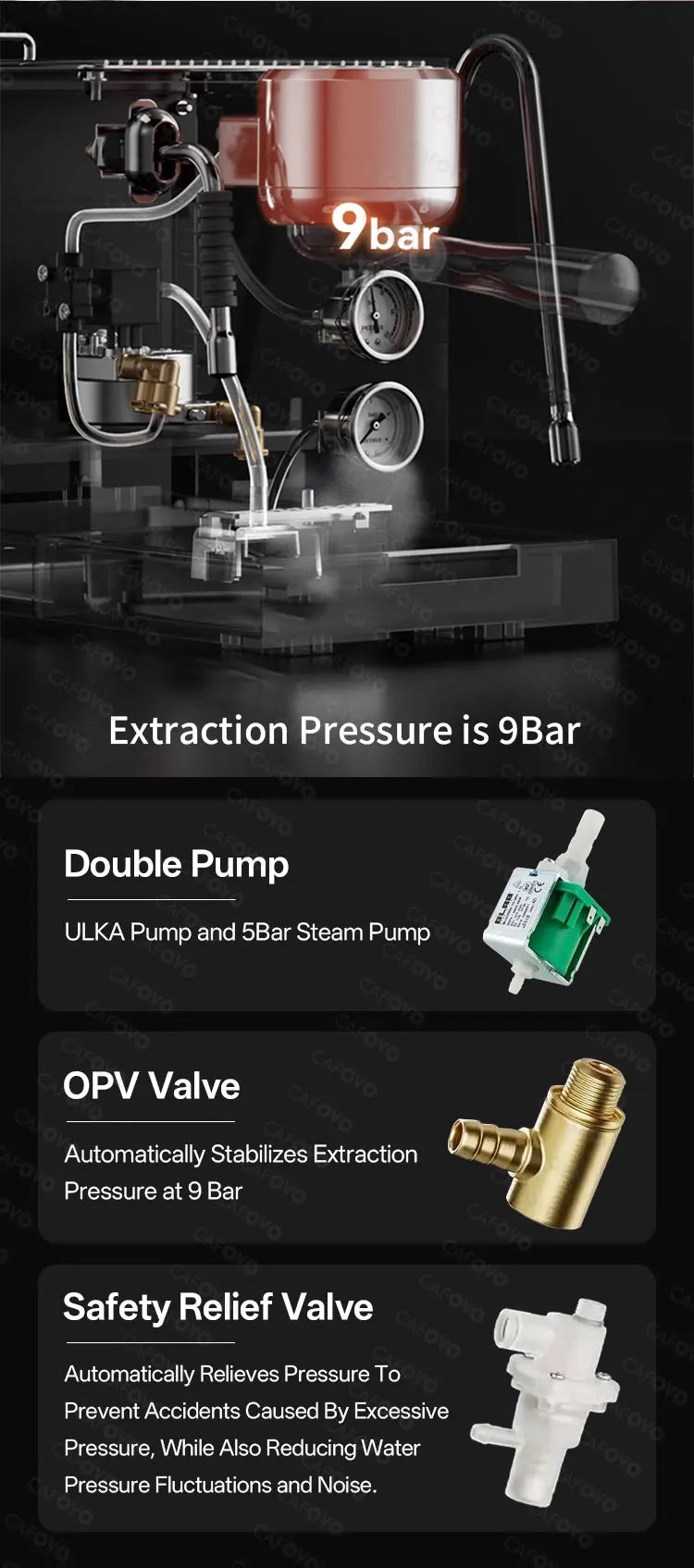 Cafovo E120 9bar Espresso Machine Boiler Ulka Pump