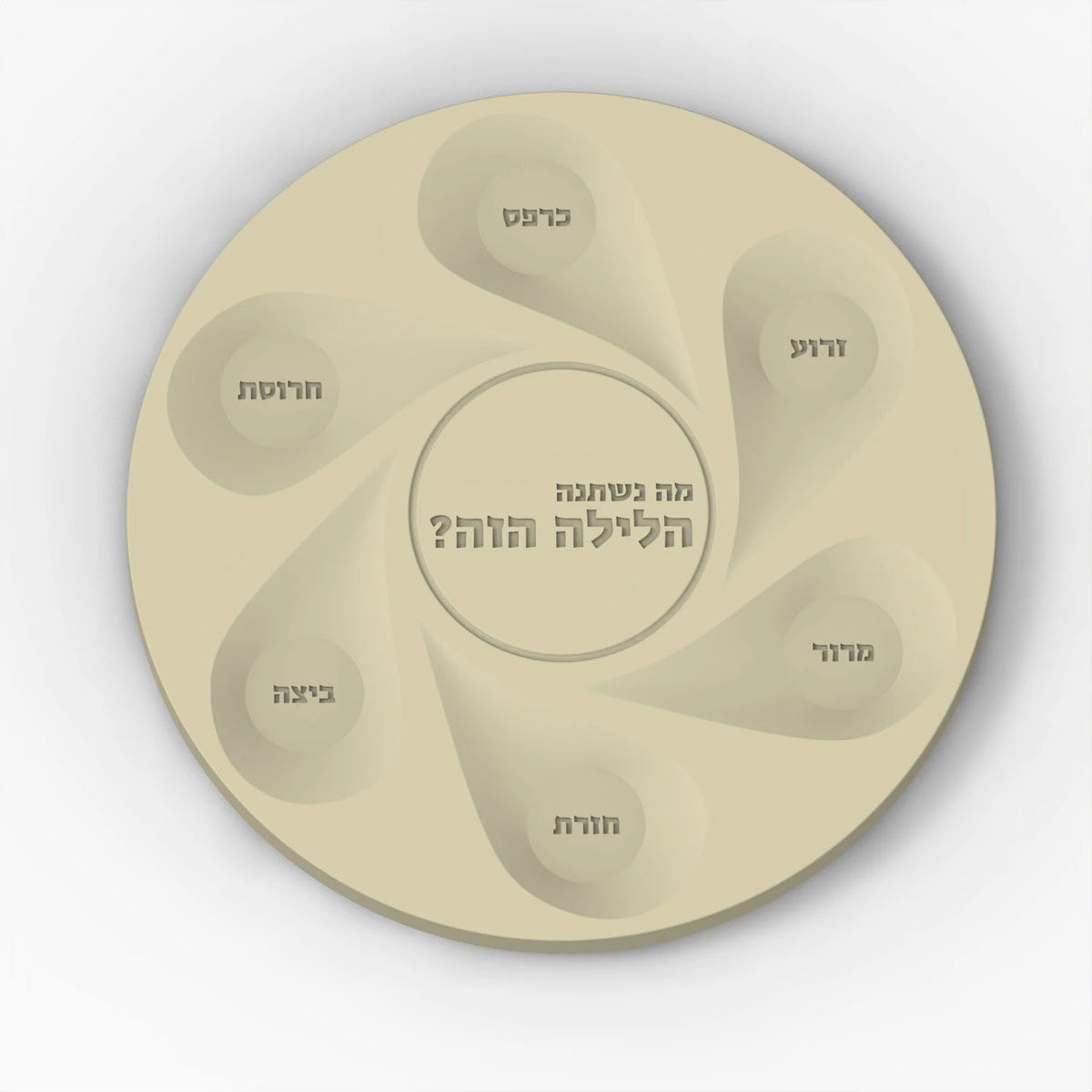 Silicone Mold Jewish Pesach Seder Plate-Reusable Cement Plaster