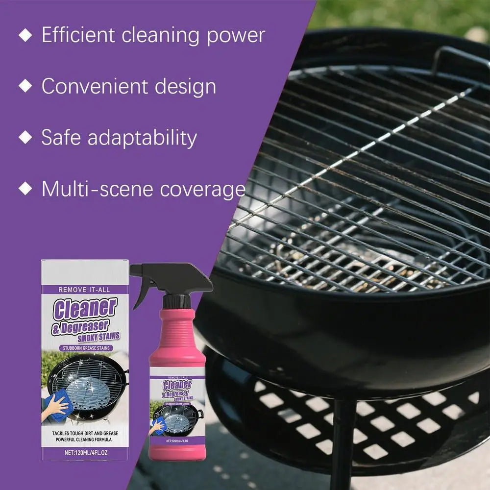 Grill Rack Cleaner Grill Frying Pan Cleaner Removing