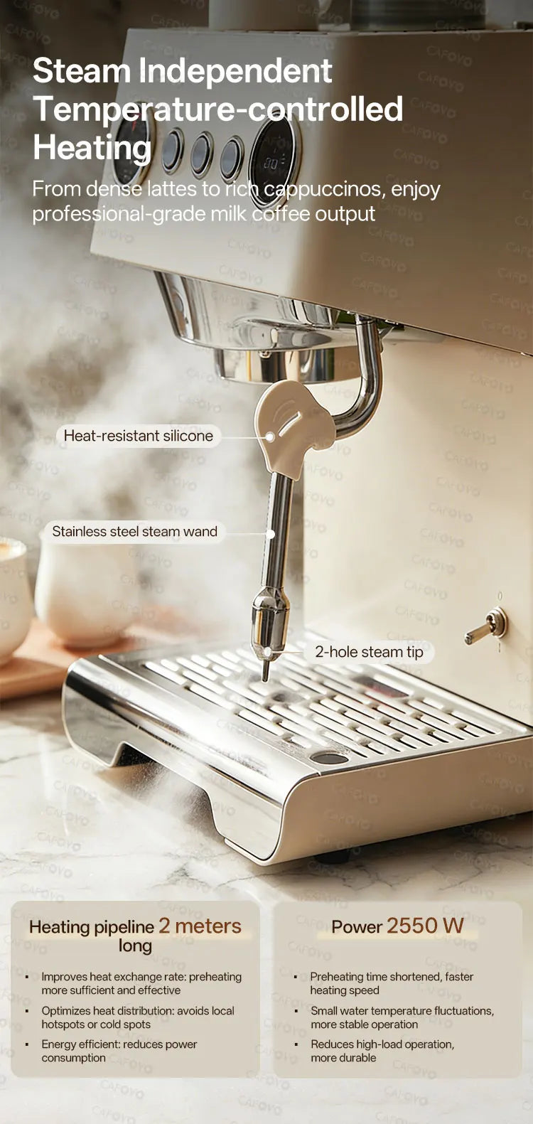 Cafovo Gemilai G3028a Semi-Automatic Espresso Machine Opv