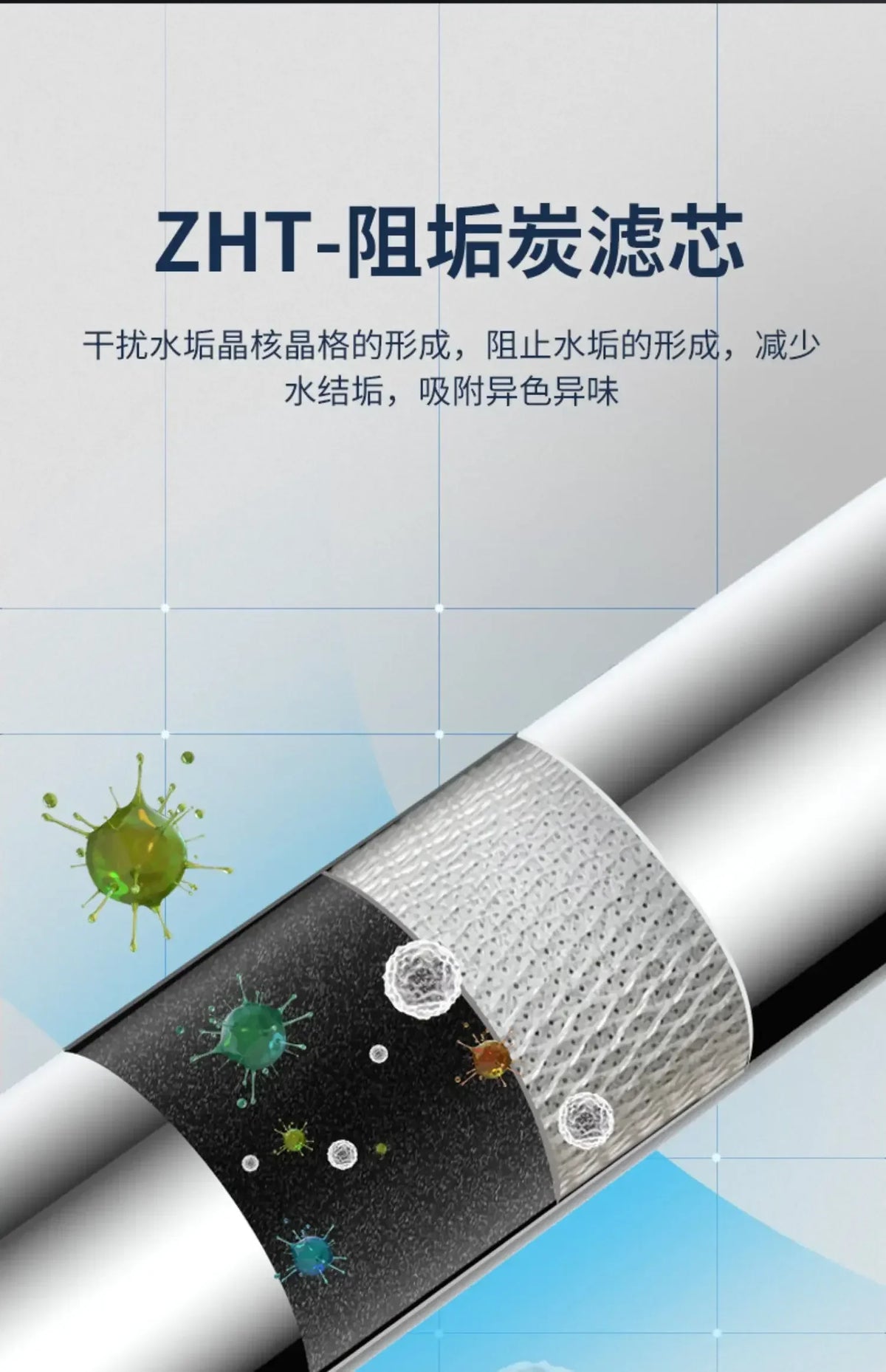 7-Stage Ultra Filtration Water Purifier Stainless Steel Housing