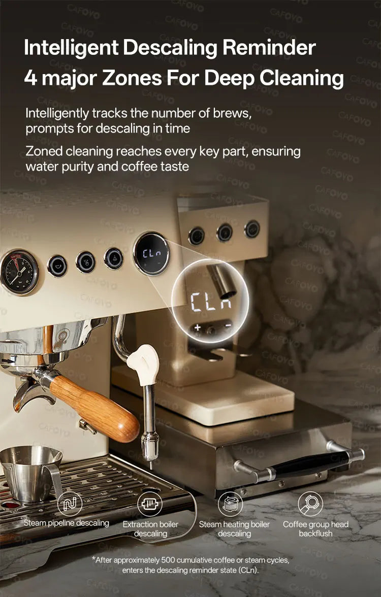 Cafovo Gemilai G3028a Semi-Automatic Espresso Machine Opv