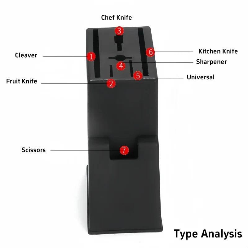 Multi-Functional Knife Storage Stand Holder Inserted Organizer
