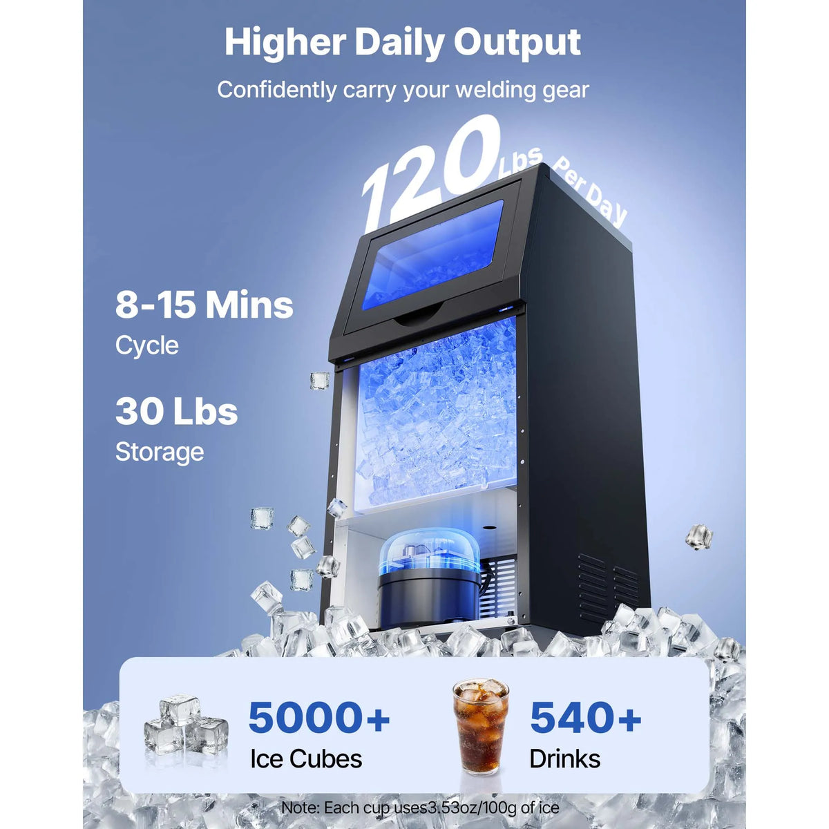 Succebuy Commercial Ice Maker Machine 120/150 Lbs/24h 30