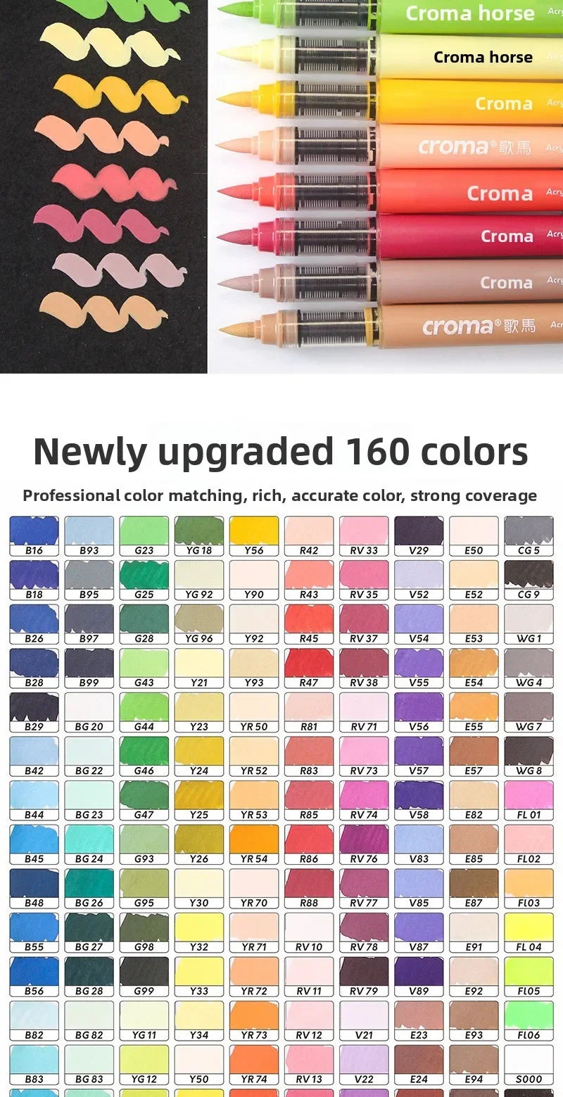Croma 160/1 Colors Refillable Direct Liquid Acrylic Marker