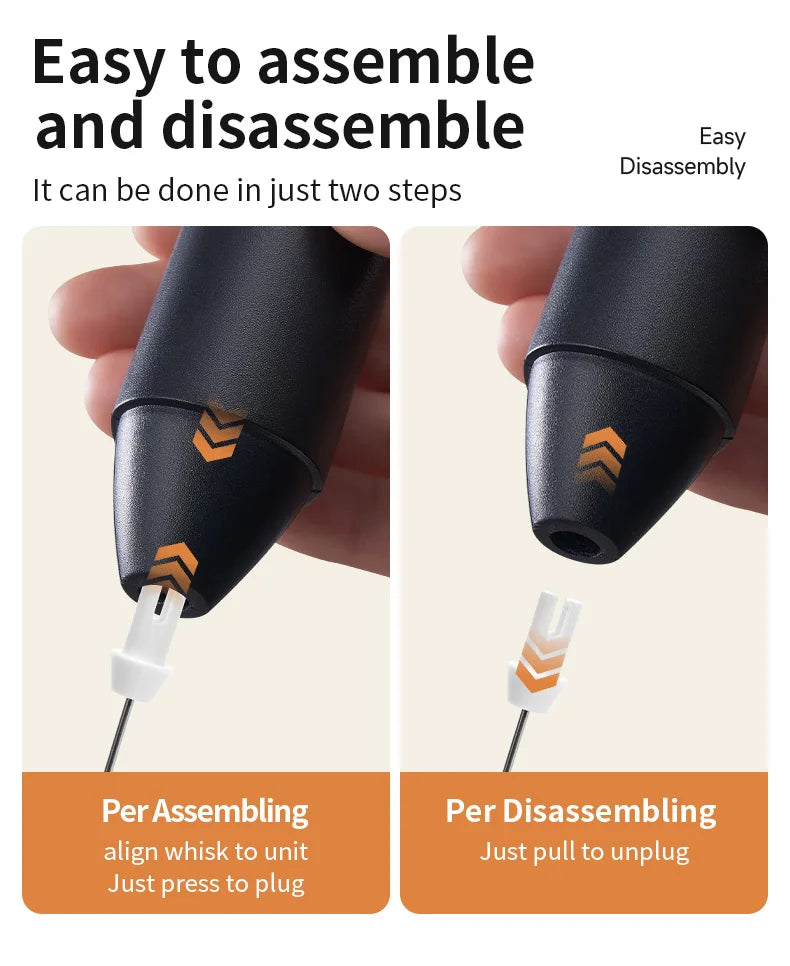 Electric Milk Frother Egg Beater Wireless Type-C Charging