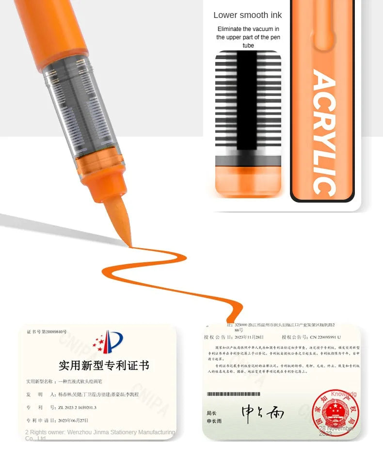 84/12 Colors Direct-Liquid Acrylic Marker Pen Waterproof Pen