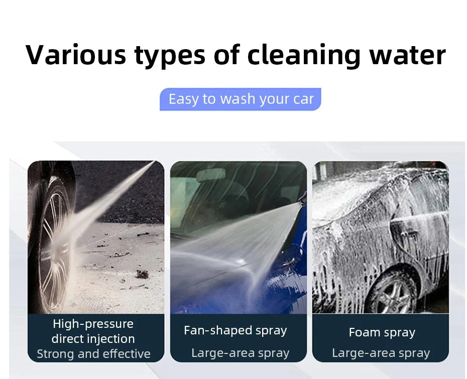 High Pressure Car Washer Automatic Washing Machine Handheld