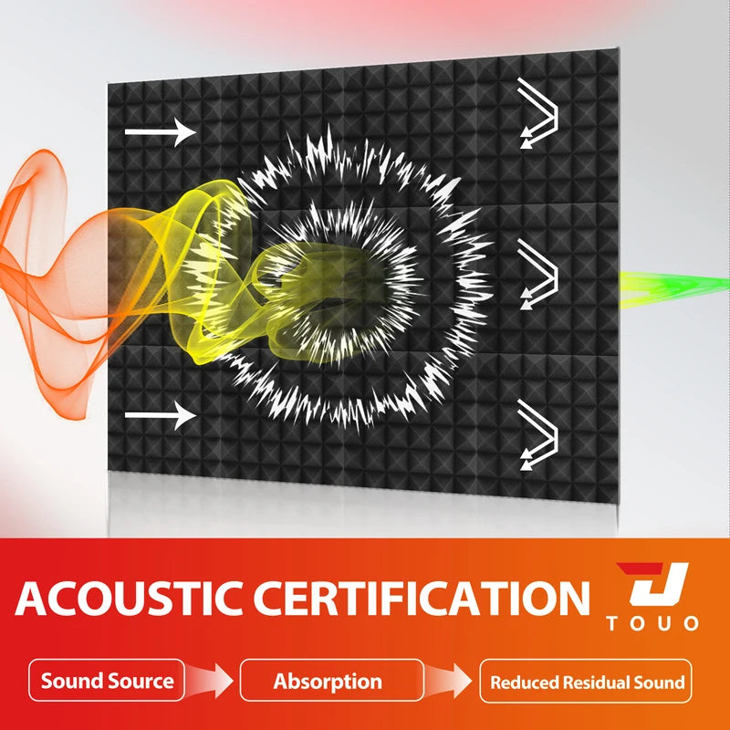 Touo Studio Acoustic Foam Panel 6/12/24/48 Soundproof Foam
