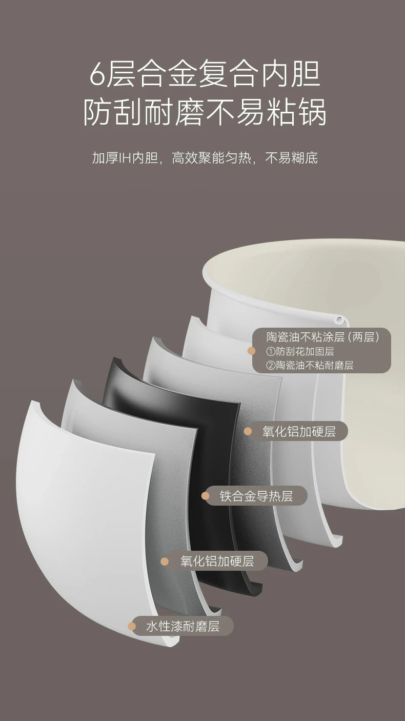 Split Rice Cooker Ih Smart Mini Small Rice