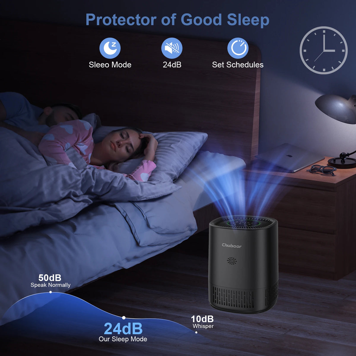 Chuboor Air Purifiers Bedroom Filter Cleaner Sponge Filters
