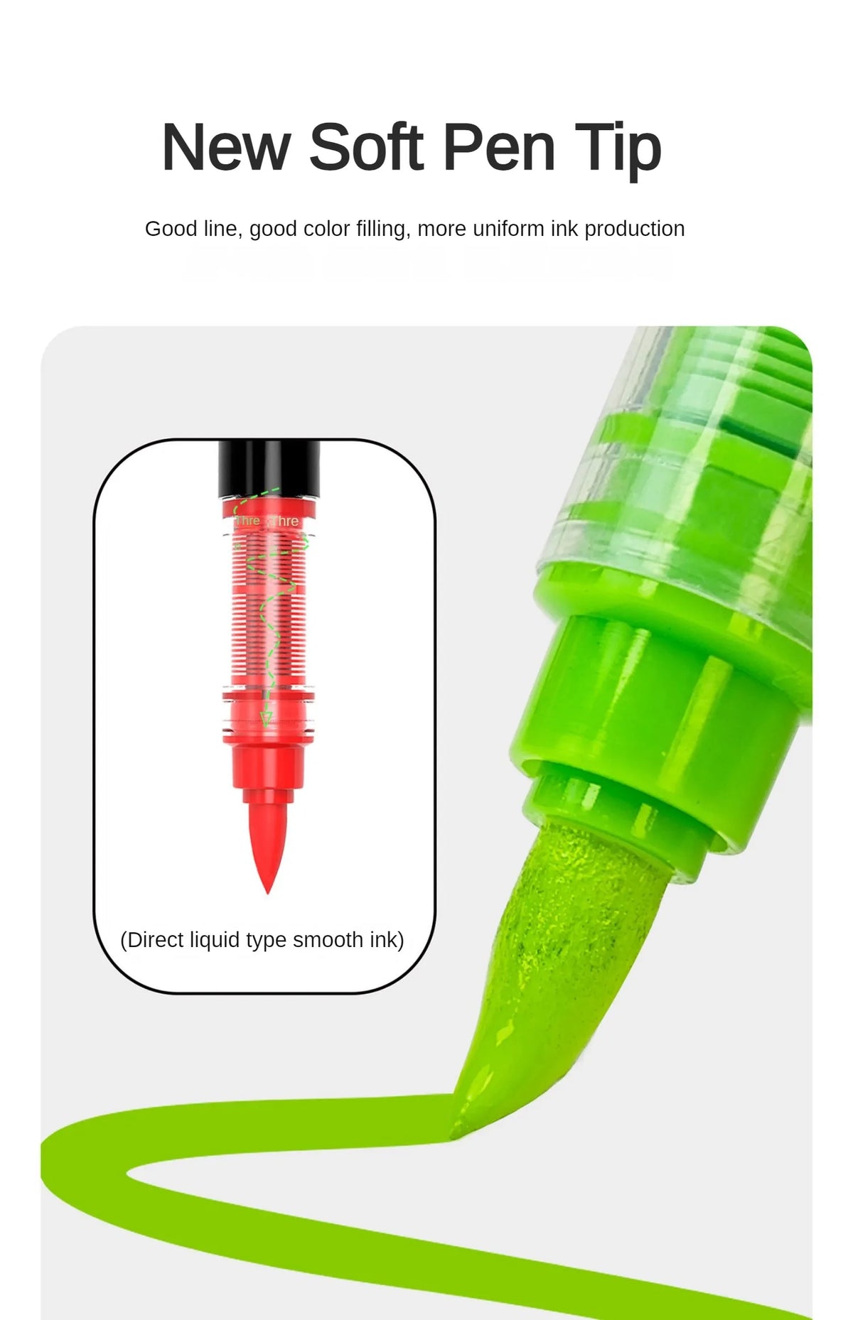 Guangna 360/12 Colors Acrylic Paint Pens Markers Brush