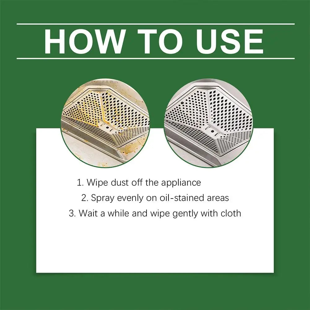 Multi Purpose Appliance Cleaner Quickly Penetrates Dissolves