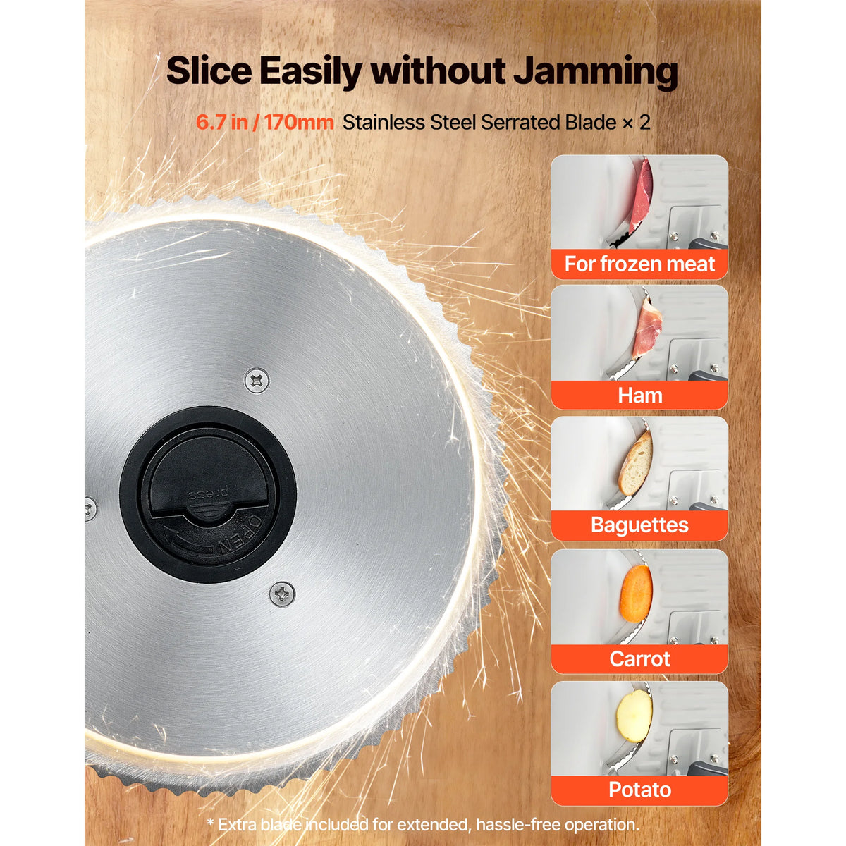 Succebuy 7-10 Inch Meat Slicer Electric Deli Slicer