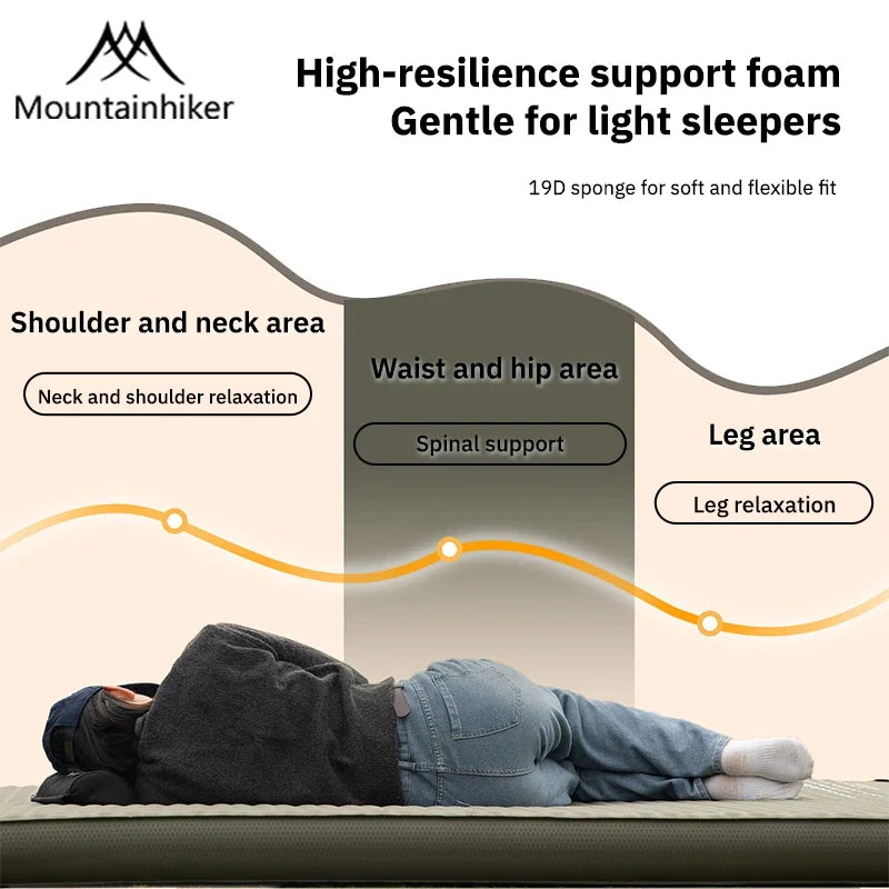 Mountainhiker Inflatable Mattress Upgrade Edition 10cm Thick