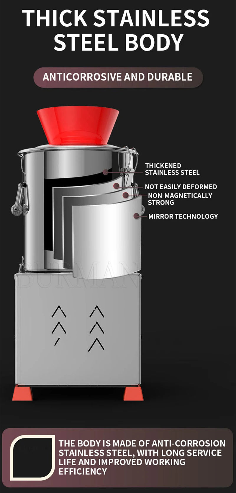 750 Rpm Electric Commercial Vegetable Cutter Mincing Baozi