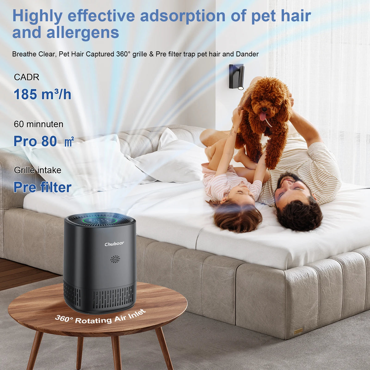 Chuboor Air Purifiers Bedroom Filter Cleaner Sponge Filters