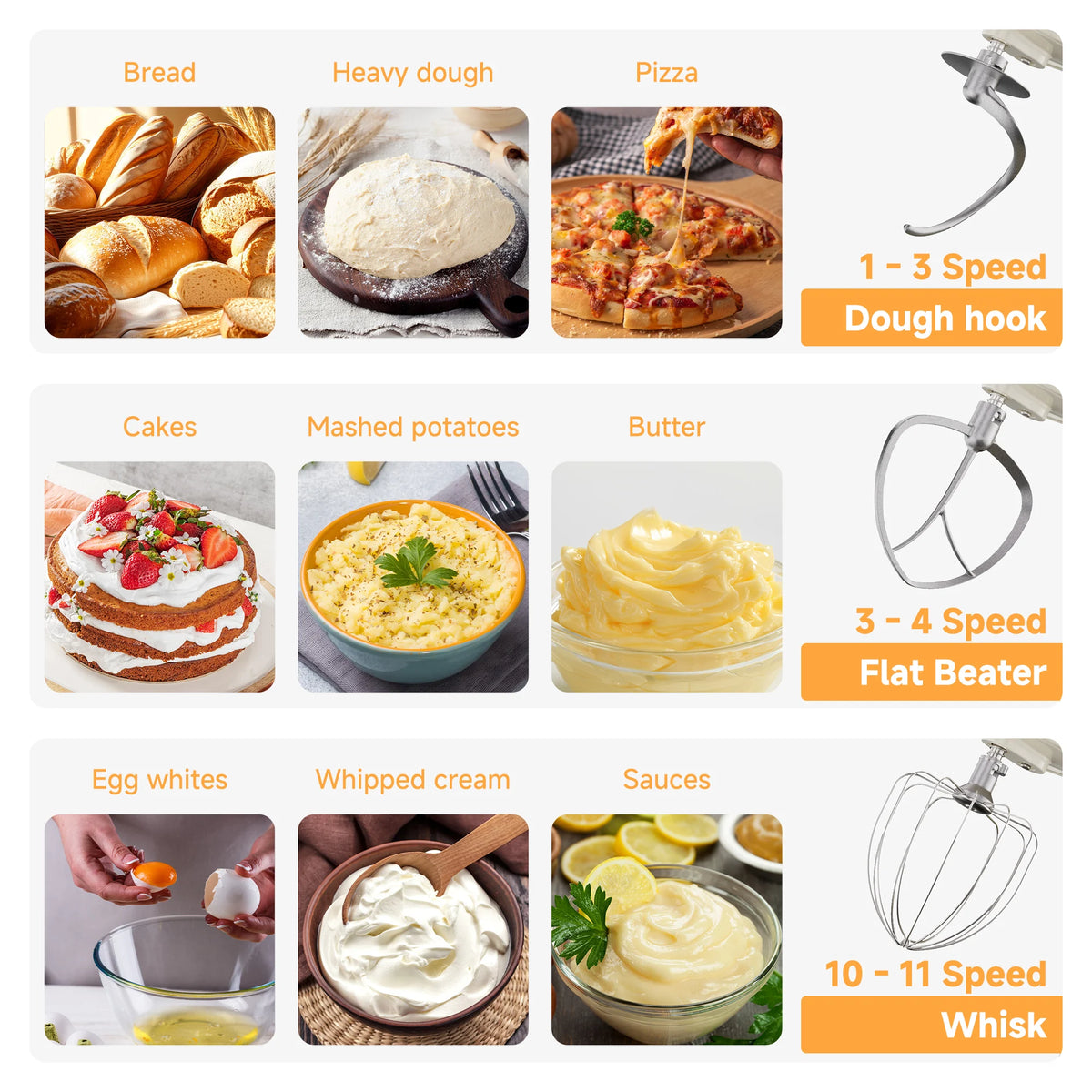 Biolomix 7l Food Mixers Baking 1200w Dc Motor