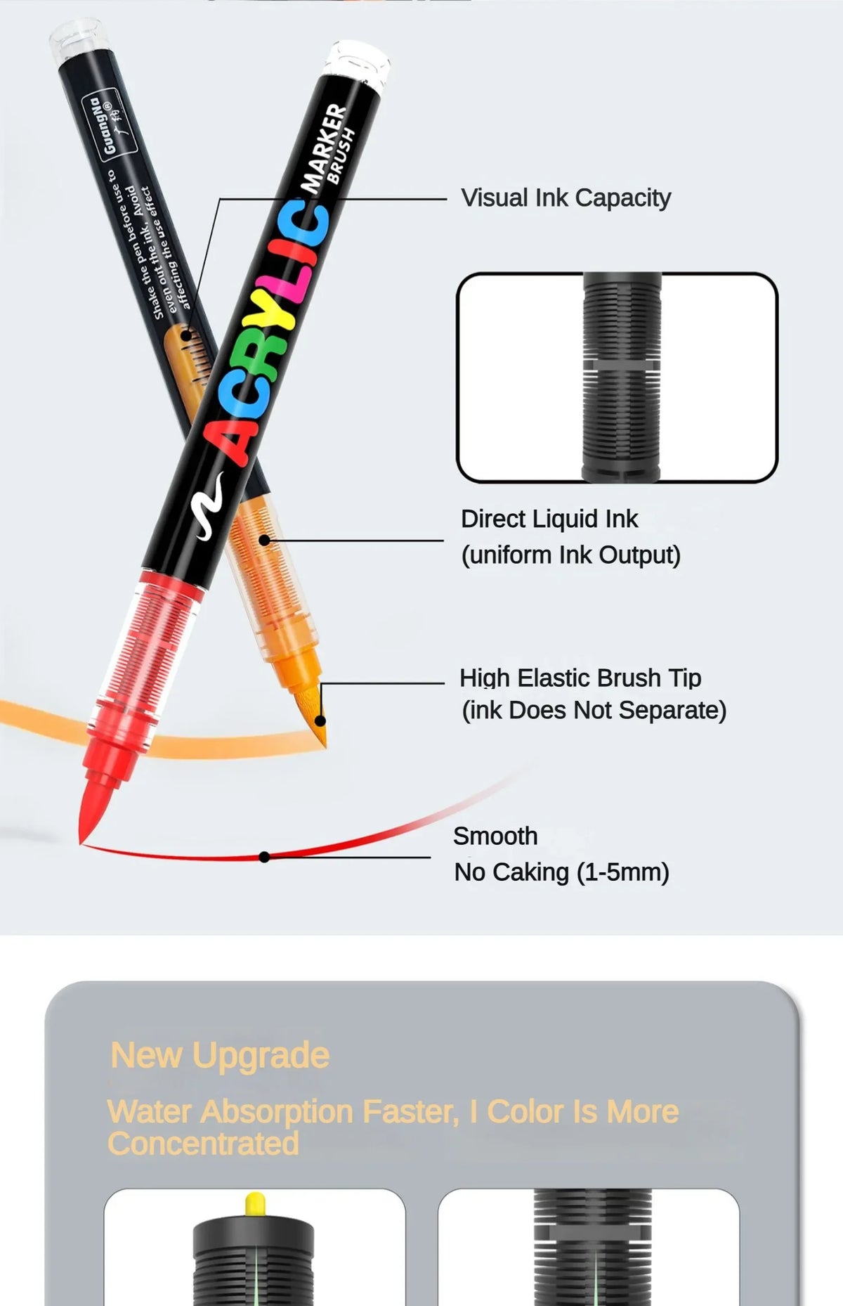 Guangna 168-12 Colors Acrylic Marker Pen Rock Painting