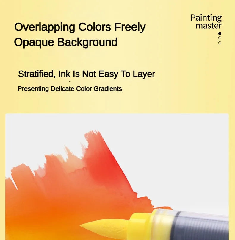 84/12 Colors Direct-Liquid Acrylic Marker Pen Waterproof Pen