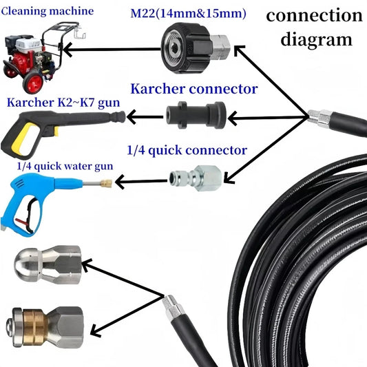 5m-50m Sewer Drainage Cleaning Hose Pipe Cleaning Kit