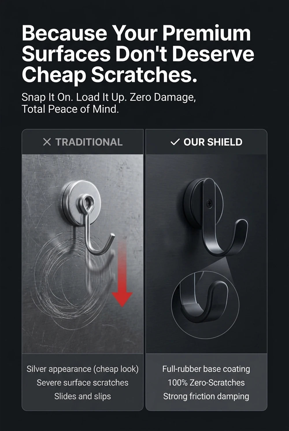 Anti-Scratch Rubber Coated Magnetic Hooks Heavy Duty Cruise