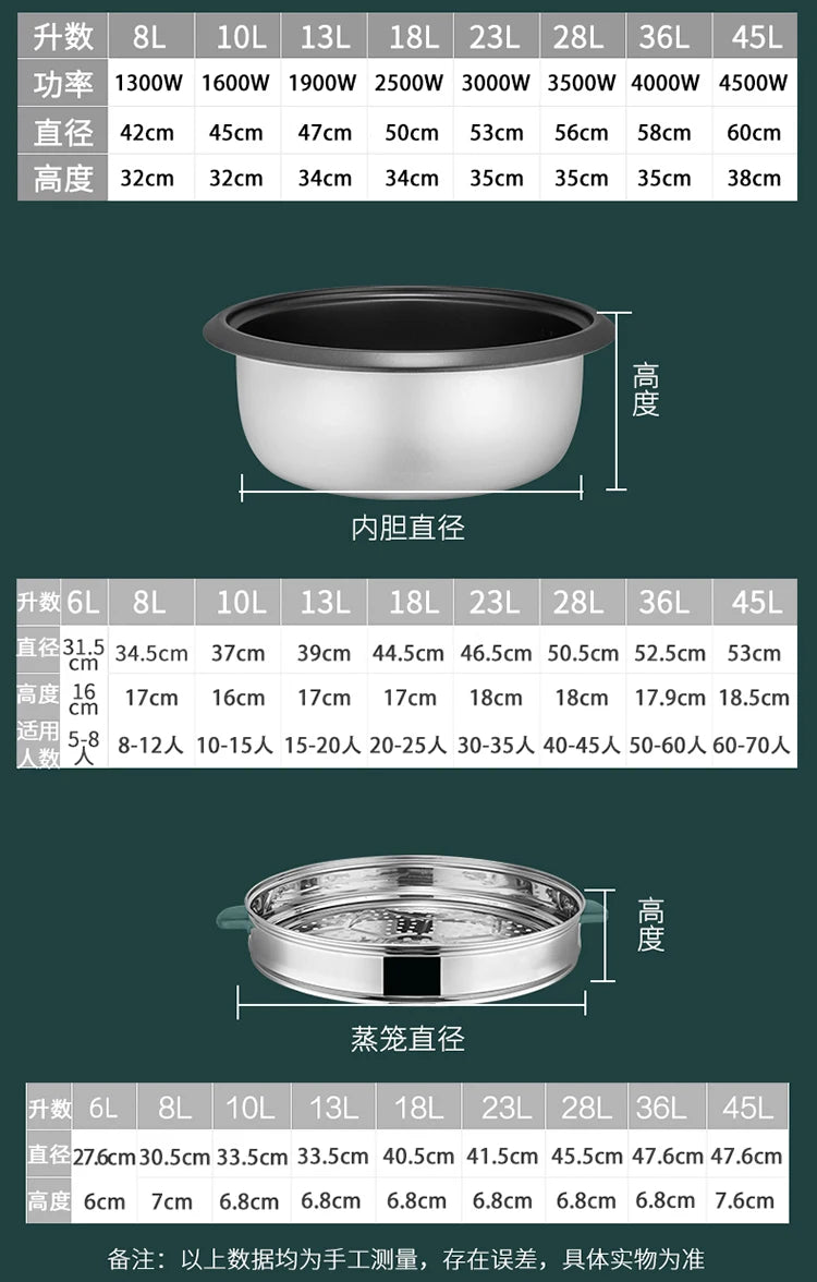 Commercial Large Capacity Rice Cooker Canteen Restaurant Hotel