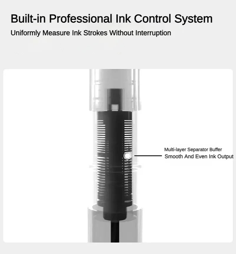 Kasimir Soft Brush Direct-Liquid Acrylic Marker Paint Pen