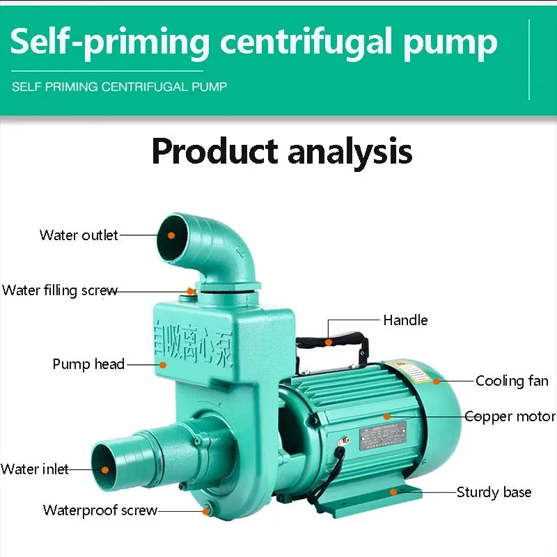 Ac220v / Ac380v High-Flow Sewage/Water Pump High-Pressure Water