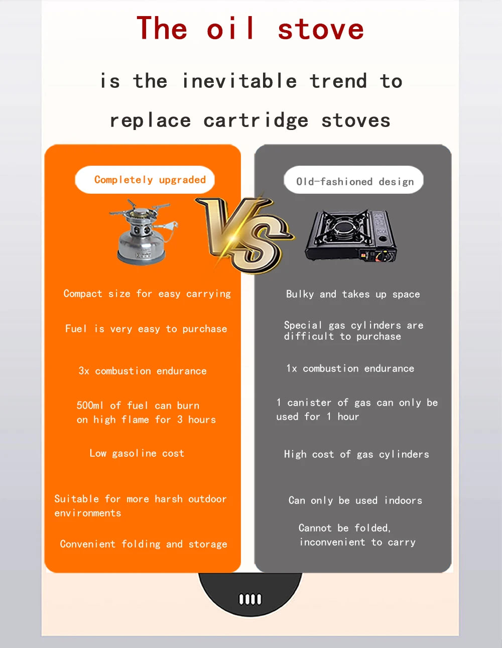 Iwalker G53s Outdoor Camping Fuel Stove Silent Burner